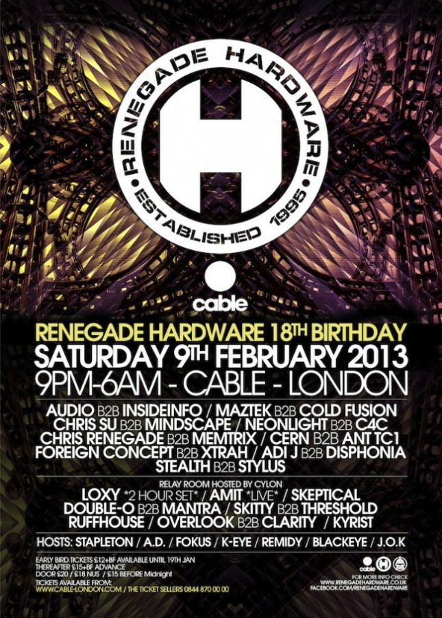 RENEGADE HARDWARE | 18th BIRTHDAY
